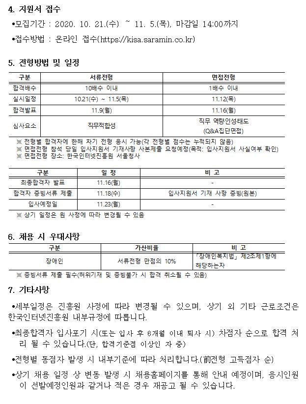 2020년도 하반기 한국인터넷진흥원 위촉계약직 공개채용