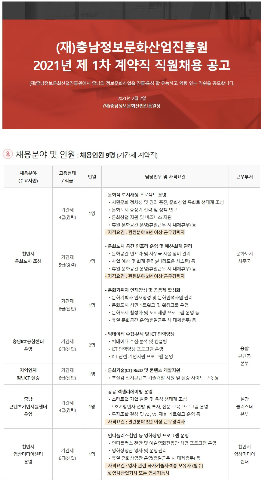 (재)충남정보문화산업진흥원 2021년 제1차 계약직 직원채용 공고