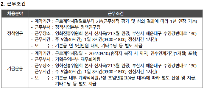 2021년 영화진흥위원회 전문계약직(정책연구/기금운용) 공개경쟁채용 변경 공고(접수기간 연장)