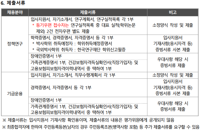 2021년 영화진흥위원회 전문계약직(정책연구/기금운용) 공개경쟁채용 변경 공고(접수기간 연장)