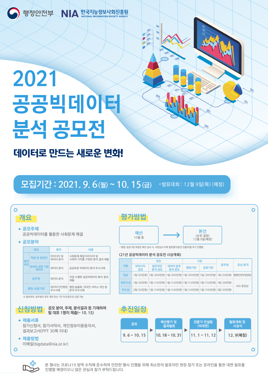 2021년 공공빅데이터 분석 공모전 공모(~10.15)