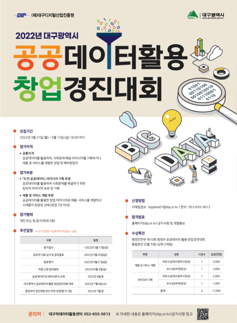 「2022년 대구광역시 공공데이터 활용 창업경진대회」 참가자 모집